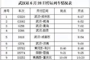 曼联vs埃弗顿首发出炉！